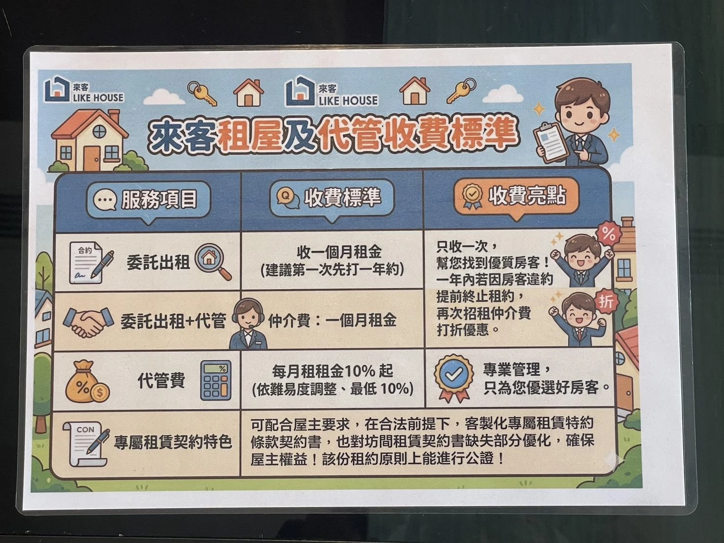 LIKE HOUSE | 合法立案・透明收費 LIKE HOUSE | 合法立案・透明收費