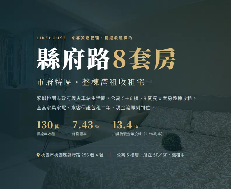 【 桃園縣府路8套房】保證年收租130萬，總投報7.43%