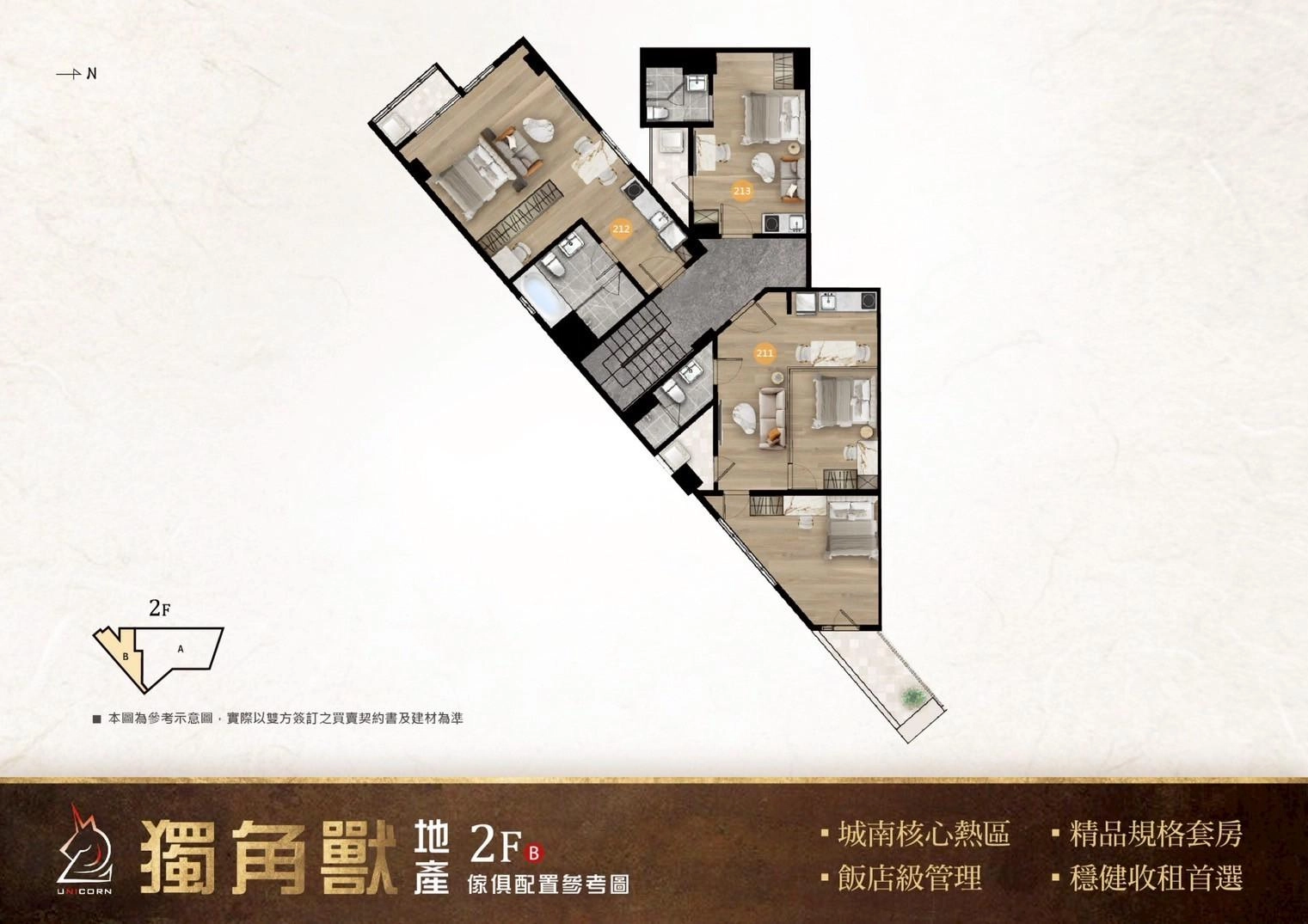 【寓見幸福】台中南區美村商圈:一戶三套房,年收租金70萬!總投報5.07% 【寓見幸福】台中南區美村商圈:一戶三套房,年收租金70萬!總投報5.07%